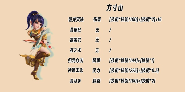 梦幻西游方寸山怎么加点 梦幻西游方寸山技能系数加点推荐