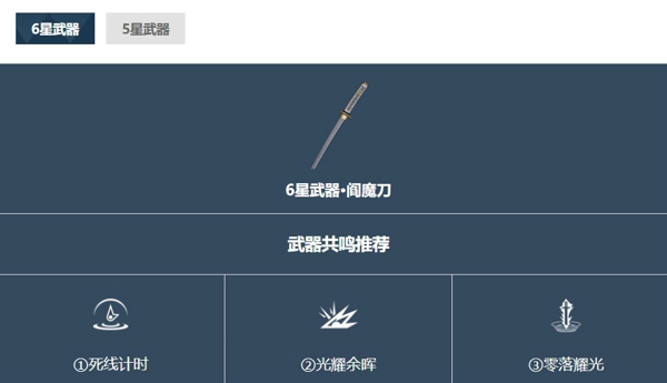 战双帕弥什维吉尔配队意识推荐 战双帕弥什维吉尔意识共鸣推荐