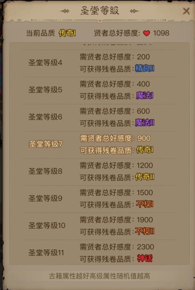 英雄没有闪智慧圣堂怎么玩 英雄没有闪智慧圣堂攻略图文详解