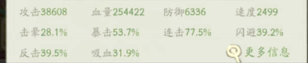 叫我大掌柜宫廷升职记怎么冲榜 叫我大掌柜宫廷升职记冲榜技巧攻略