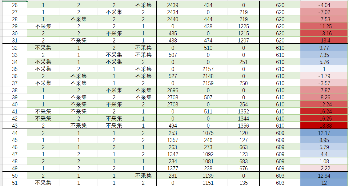 英雄没有闪挖矿怎么设置 英雄没有闪挖矿设置方法详解