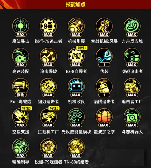 DNF手游机械毕业装备搭配推荐 DNF手游机械师毕业装备加点推荐