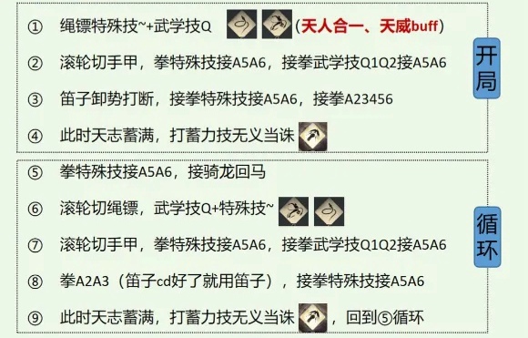 燕云十六声手甲怎么搭配 燕云十六声手甲心法武学套装搭配推荐