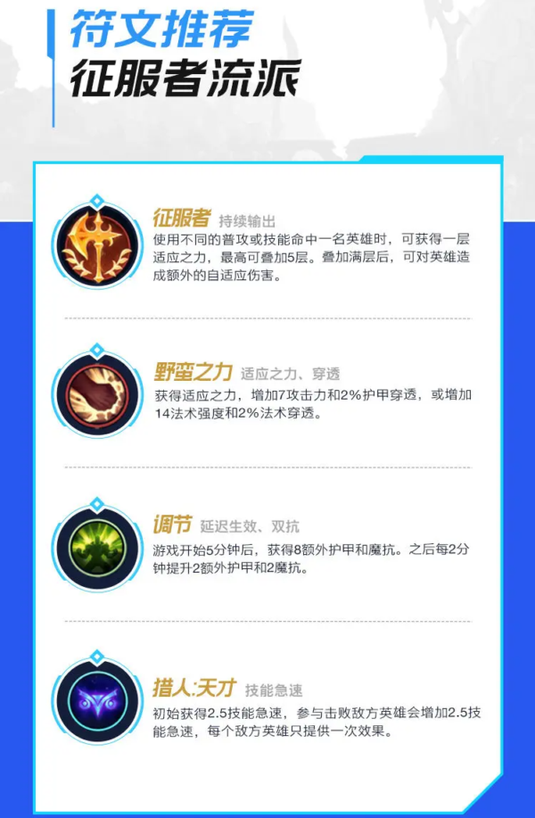 英雄联盟手游戴安娜怎么玩 英雄联盟手游皎月出装和符文天赋推荐