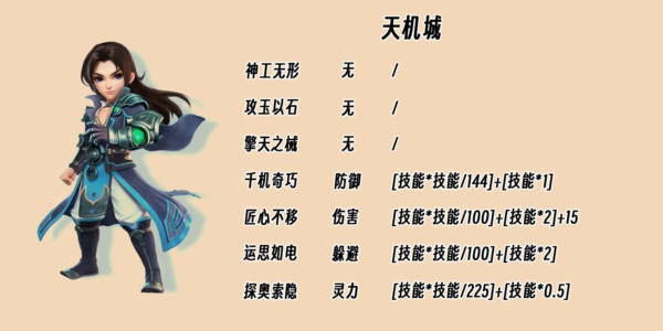 梦幻西游天机城怎么加点好 梦幻西游天机城加点推荐最新攻略