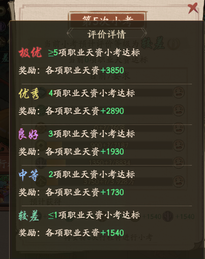 叫我大掌柜小柒适合哪个职业 叫我大掌柜小柒选什么职业好