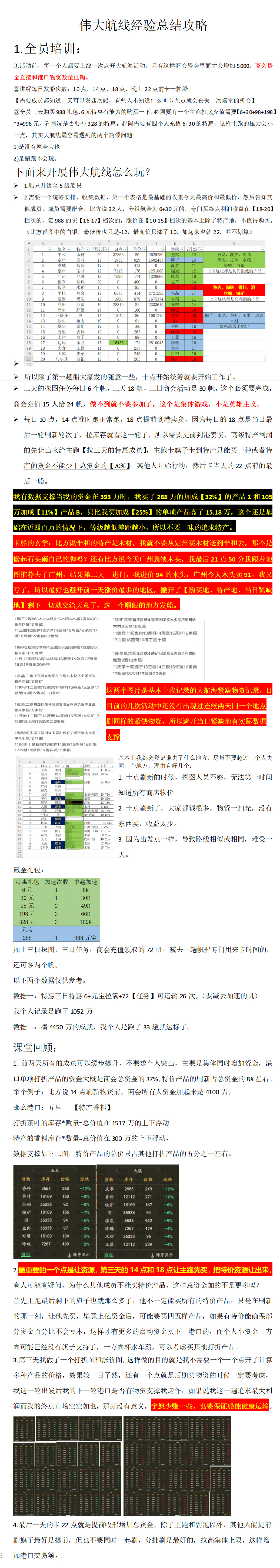 叫我大掌柜伟大航线怎么玩 叫我大掌柜伟大航线攻略奖励一览