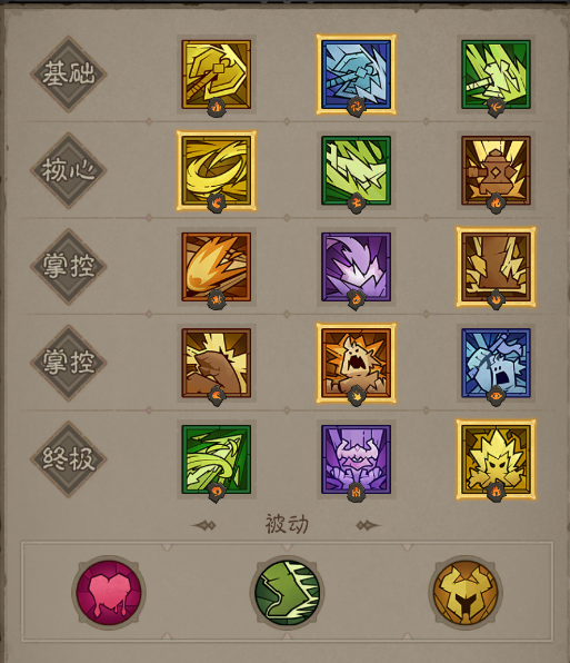 冻伤流搭配