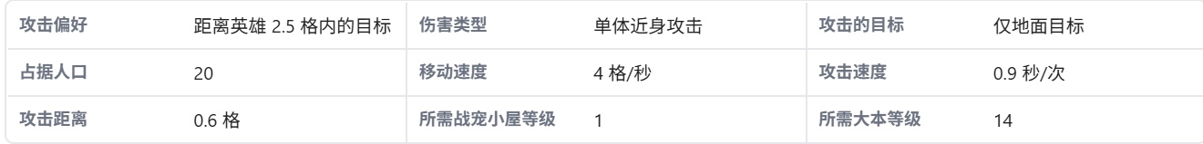 部落冲突莱希配哪个英雄好 部落冲突莱希英雄搭配推荐
