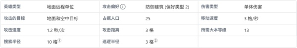 部落冲突飞盾战神装备怎么搭配 部落冲突飞盾战神装备搭配推荐最新