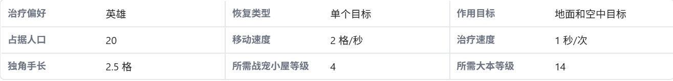 部落冲突独角配哪个英雄好 部落冲突独角升级数据一览
