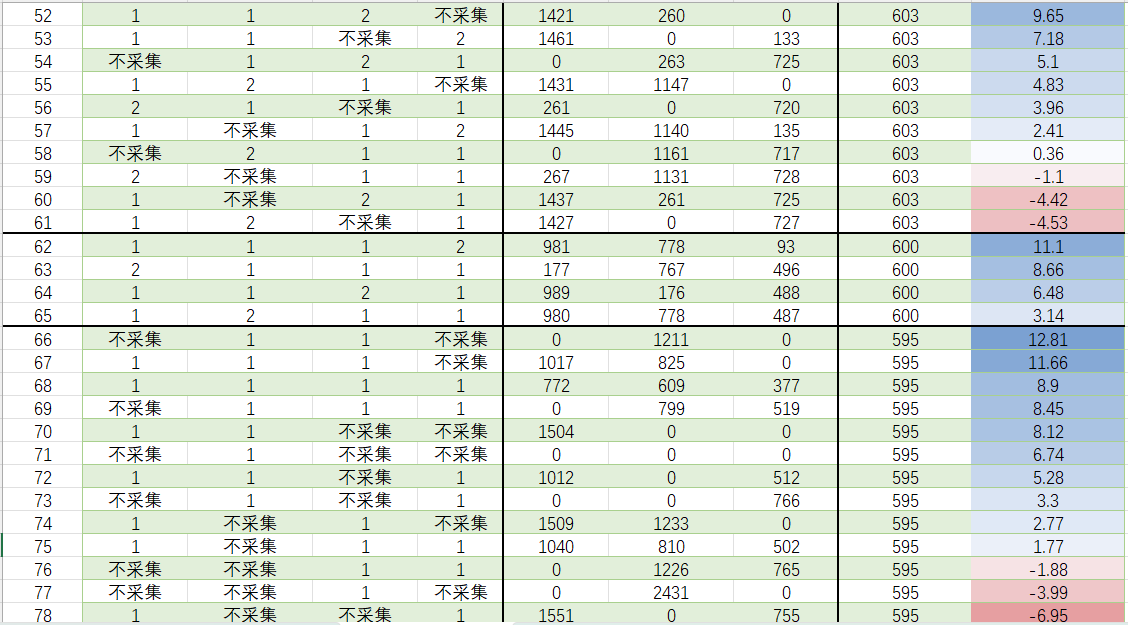英雄没有闪挖矿怎么设置 英雄没有闪挖矿设置方法详解