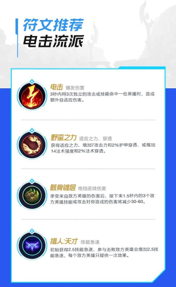 英雄联盟手游劫怎么玩 英雄联盟手游劫出装符文搭配推荐