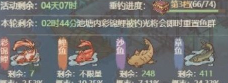 《这城有良田》三周年庆典 砂海锦鲤鱼兑换攻略 三周年福利活动详解