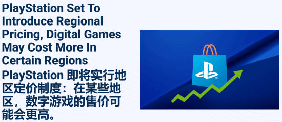 索尼新定价策略上线,部分地区全面涨价 索尼游戏价格调整,多地区迎来涨价潮