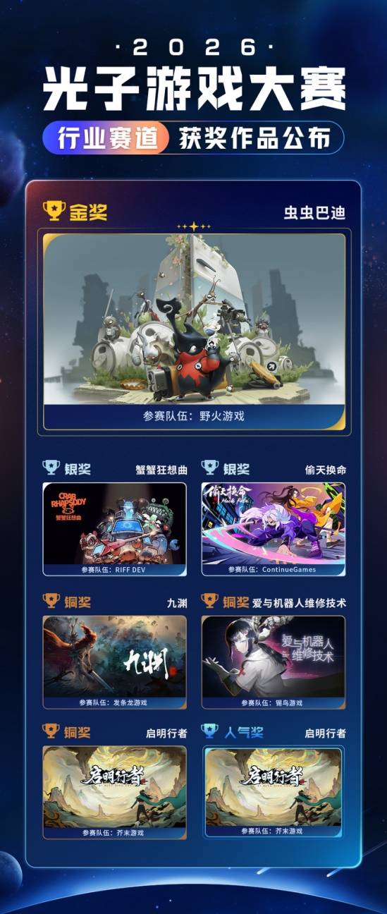 腾讯光子游戏大赛：手游端游精彩佳作盘点 大赛圆满落幕佳作一览