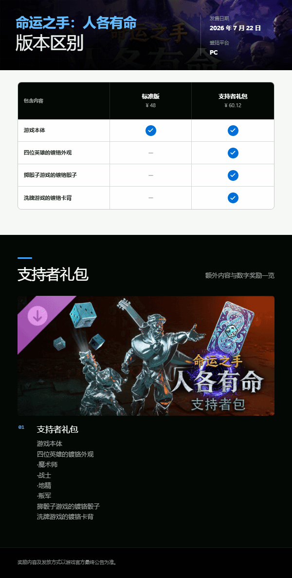 命运之手人各有命版本解析 别冲动买豪华版!