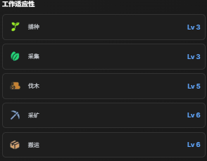 幻兽帕鲁1.0正式版地草双属性坐骑双心岩傀点位汇总 双心岩傀坐骑位置全图攻略