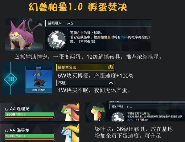幻兽帕鲁1.0培育攻略:最强帕鲁选择思路 幻兽帕鲁1.0培育帕鲁选择思路