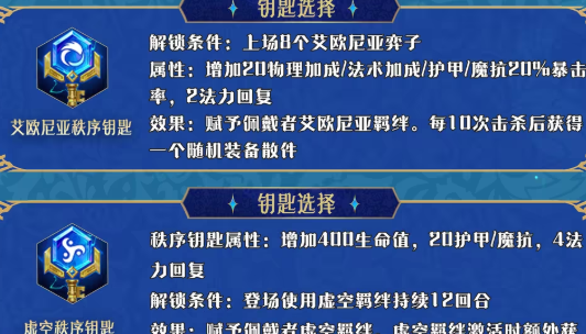 金铲铲之战艾欧虚空双体系阵容详解 金铲铲之战钥匙解锁条件一览