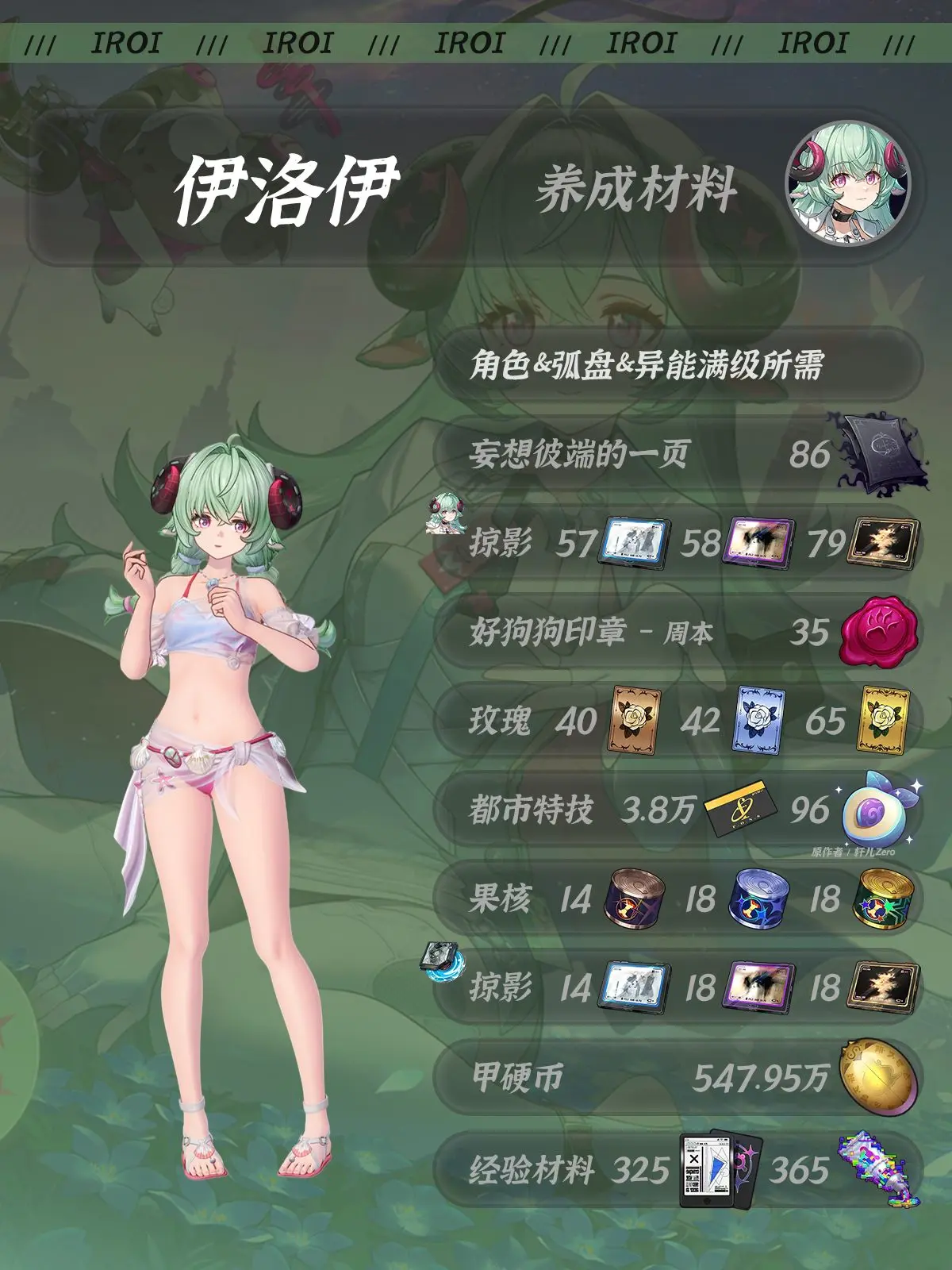 异环：伊洛伊突破材料清单 异环伊洛伊养成攻略大全