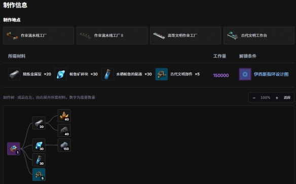 幻兽帕鲁1.0伊西斯指环获取 水系毕业饰品搭配指南