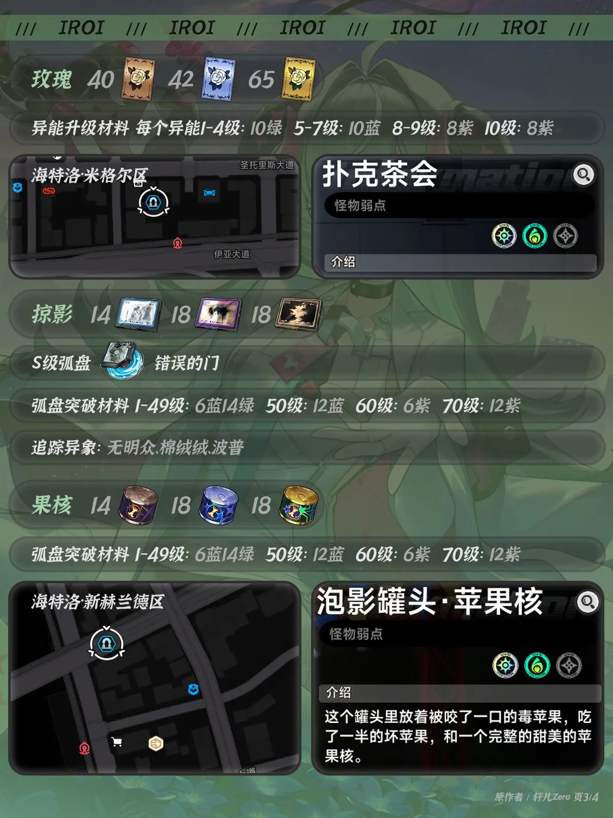 异环：伊洛伊突破材料清单 异环伊洛伊养成攻略大全