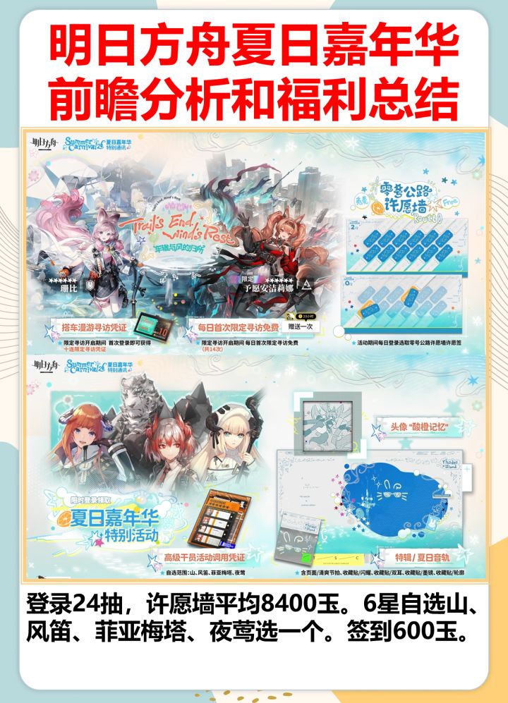 明日方舟2026夏活前瞻 空降联动机甲皮肤来袭