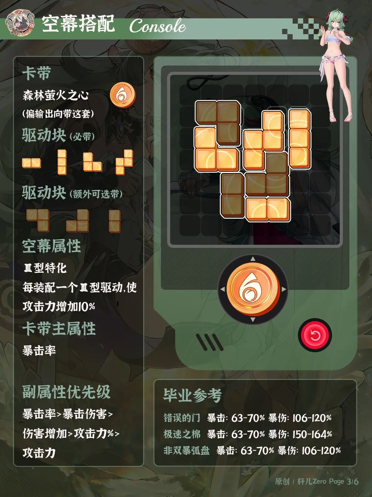 异环1.2伊洛伊养成攻略 奶辅伊洛伊全面解析