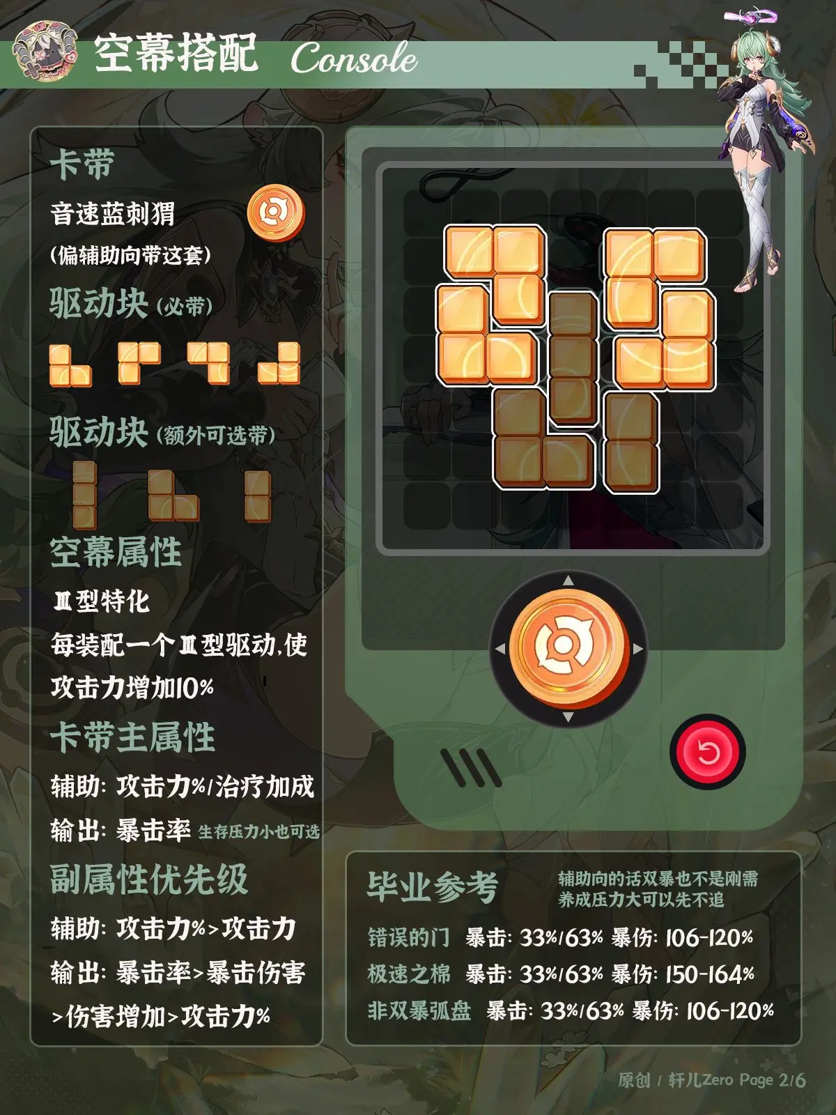 异环1.2伊洛伊养成攻略 奶辅伊洛伊全面解析