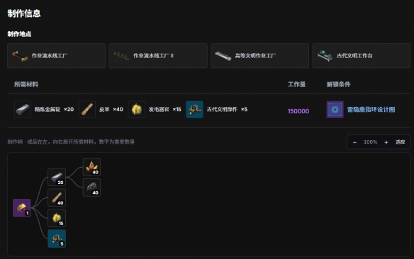 幻兽帕鲁1.0毕业饰品雷隐鹿指环怎么获得 雷隐鹿指环获取攻略