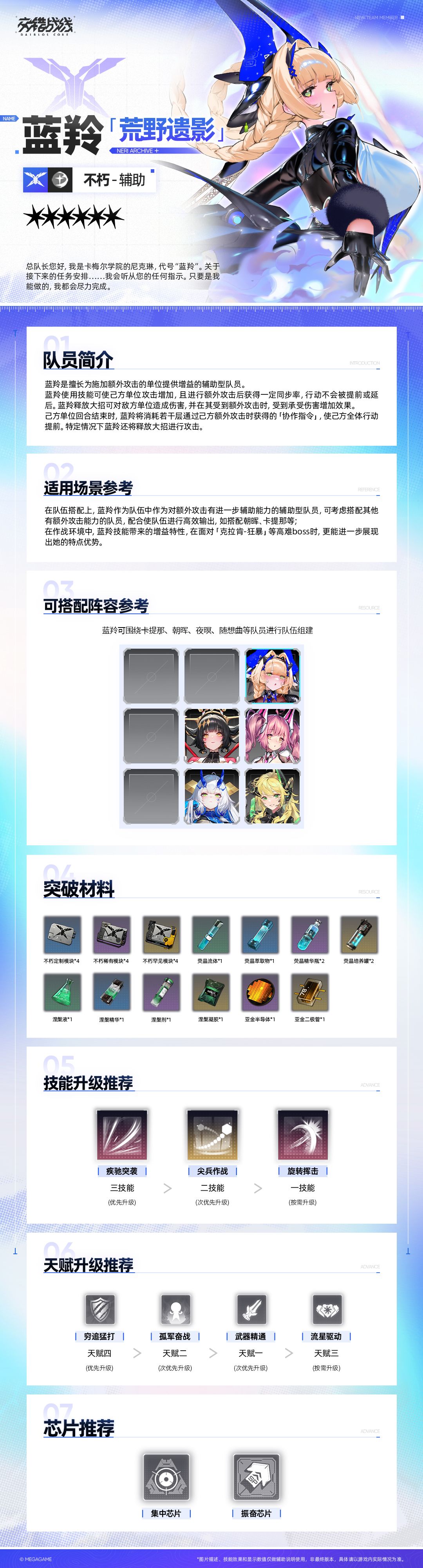 交错战线5.7星间纪行 蓝羚培养攻略 六星角色蓝羚养成思路