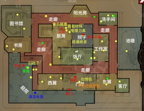 鹅鸭杀新地图马拉德攻略 好人必做任务速通指南