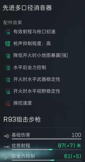 三角洲行动S10裂赛季神枪R93改装方案分享 三角洲行动S10赛季R93狙击枪改装攻略