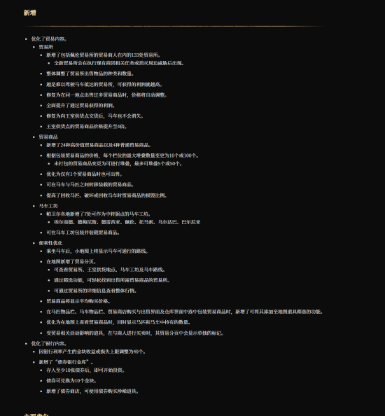 《红色沙漠》持续更新四个月 玩家热议不断