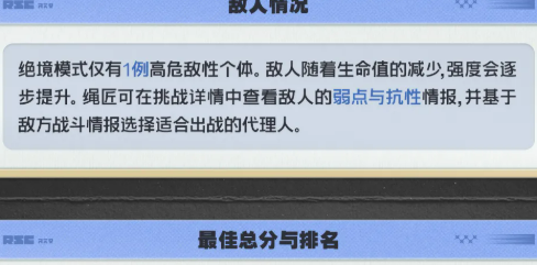 绝区零3.1常驻高难挑战 危局强袭打法全解析