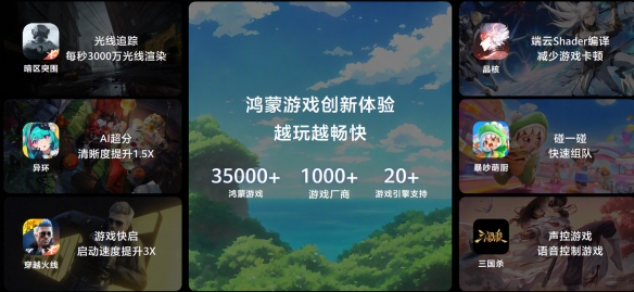 鸿蒙游戏真相揭秘 十大误解一次澄清
