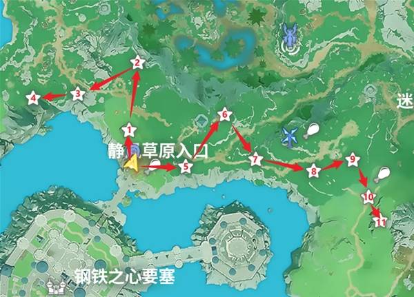 采集路线图