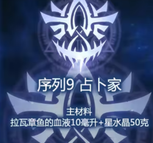诡秘之主非凡物品刷取指南 晋升素材高效获取攻略