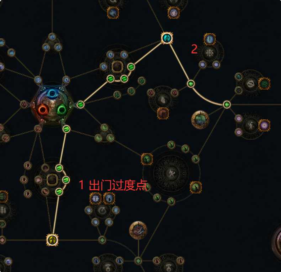 流放之路S30赛季 贵族灵药BD全攻略