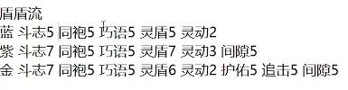 雾影猎人持戒先知玩法攻略 组队必选角色详解