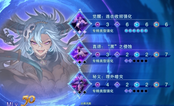 碧蓝幻想无尽黄昏 T0菲迪埃尔极致输出加点攻略