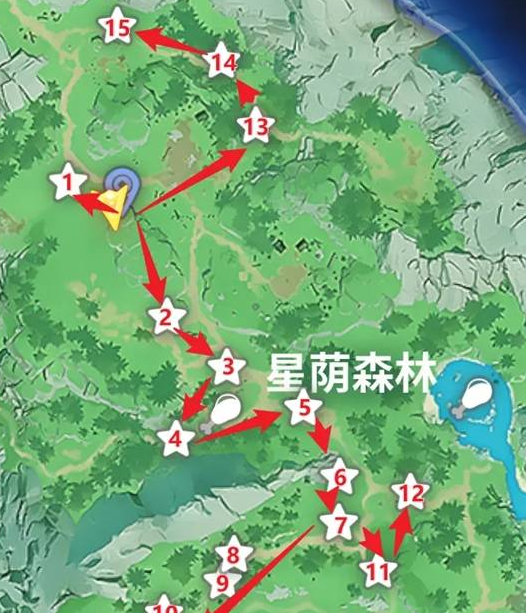 采集路线图