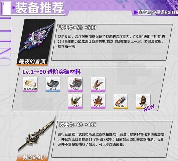梨诺生存装备