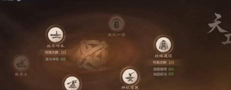 三国谋定天下 新赛季王业积分速刷攻略