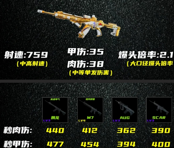 S10赛季邪修 《三角洲行动》腾龙黑科技改装