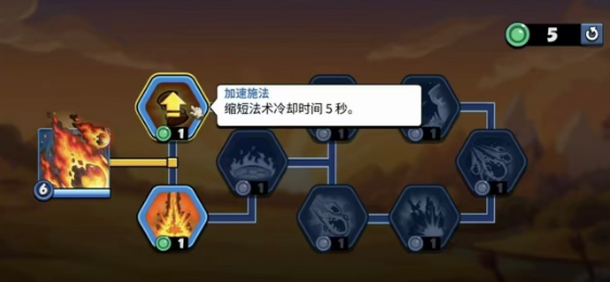 火雨全解析 《王国保卫战6》超位魔法