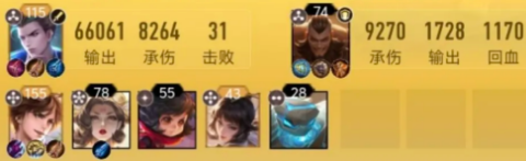 王者万象棋 主流阵容推荐一览