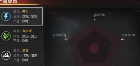 电力不足?《群星征途2117》发电教学 建筑推荐