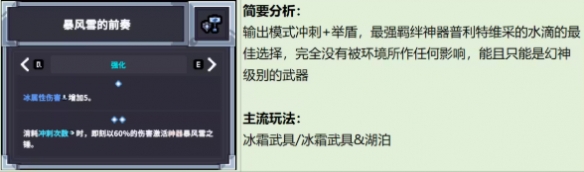 《赛菲莉娅》流派全解析 谁是最强武器